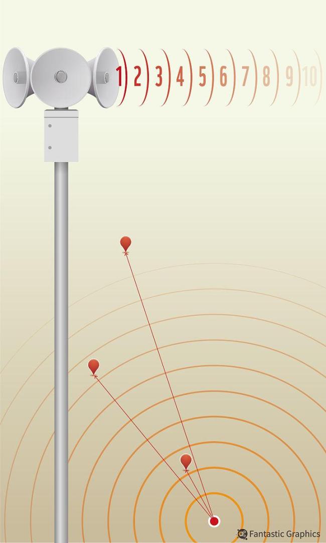 甘孜地震网友提前十多秒收预警 预警系统创造零伤亡奇迹