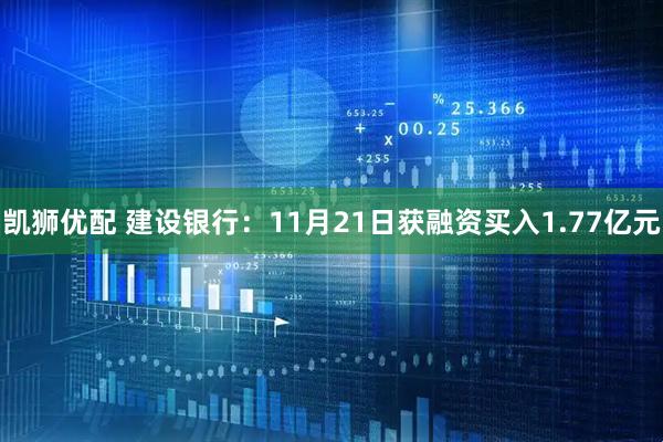 凯狮优配 建设银行:11月21日获融资买入1.77亿元